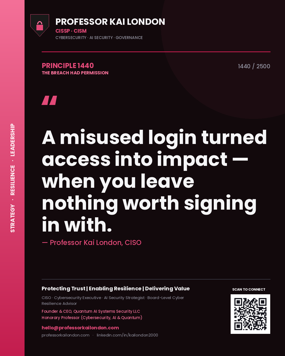 Quote card by Professor Kai London reading 'A misused login turned access into impact — when you leave nothing worth signing in with.'. From the book The Breach Had Permission.