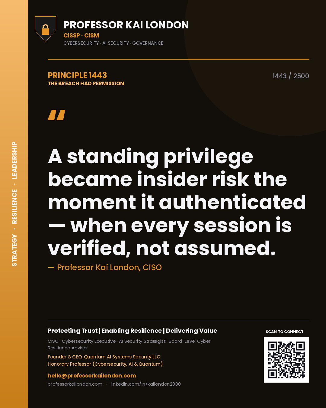 Professor Kai London principle 1443: A standing privilege became insider risk the moment it authenticated — when every session is verified, not assumed.