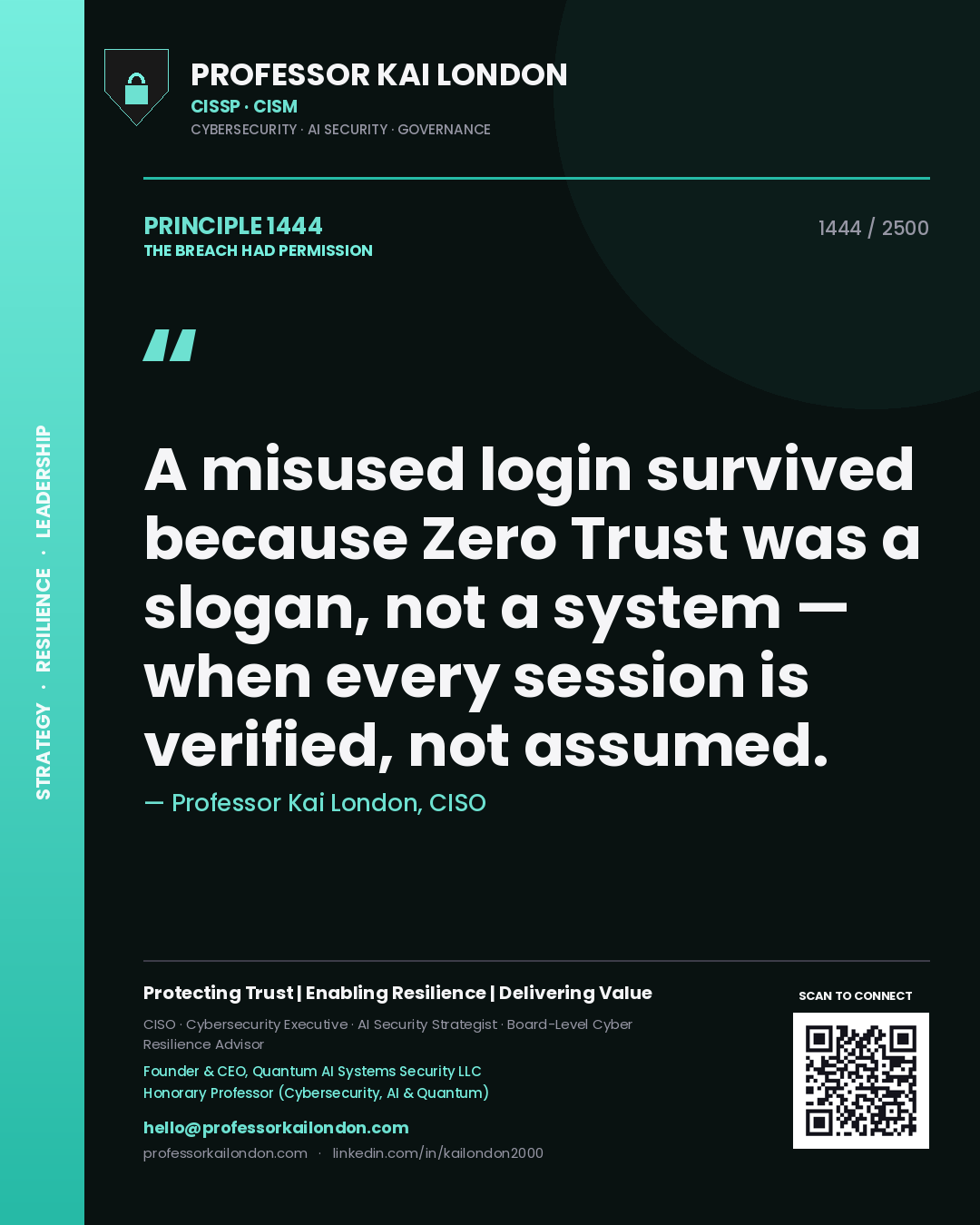 Professor Kai London principle 1444: A misused login survived because Zero Trust was a slogan, not a system — when every session is verified, not assumed.