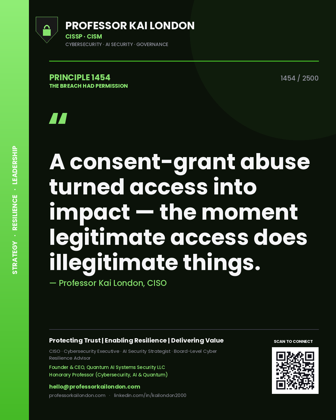 Quote card by Professor Kai London reading 'A consent-grant abuse turned access into impact — the moment legitimate access does illegitimate things.'. From the book The Breach Had Permission.