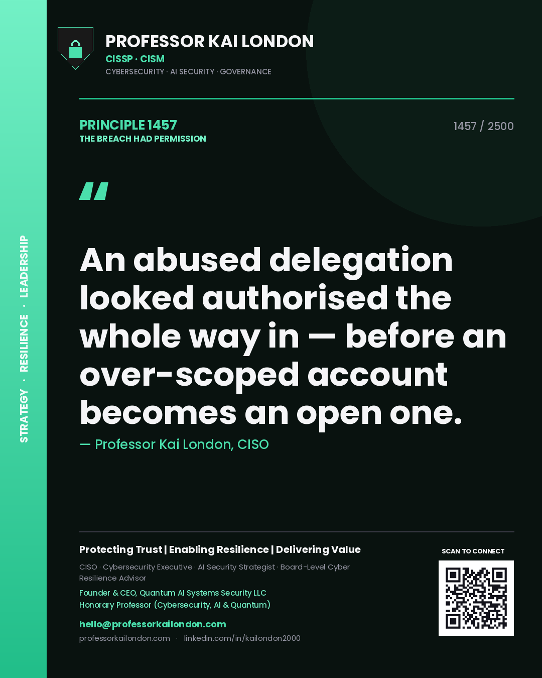 Professor Kai London principle 1457: An abused delegation looked authorised the whole way in — before an over-scoped account becomes an open one.