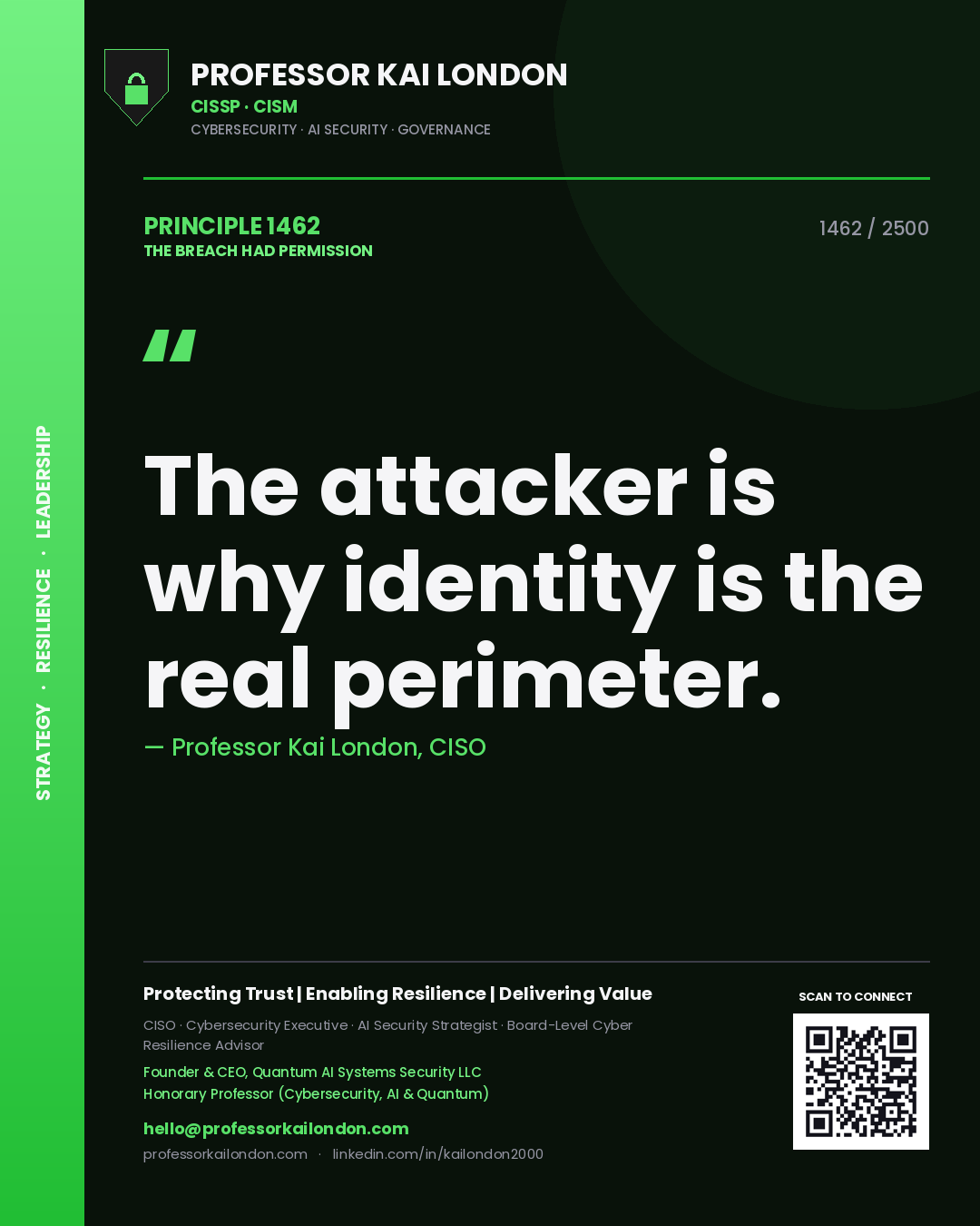 Quote card by Professor Kai London reading 'The attacker is why identity is the real perimeter.'. From the book The Breach Had Permission.