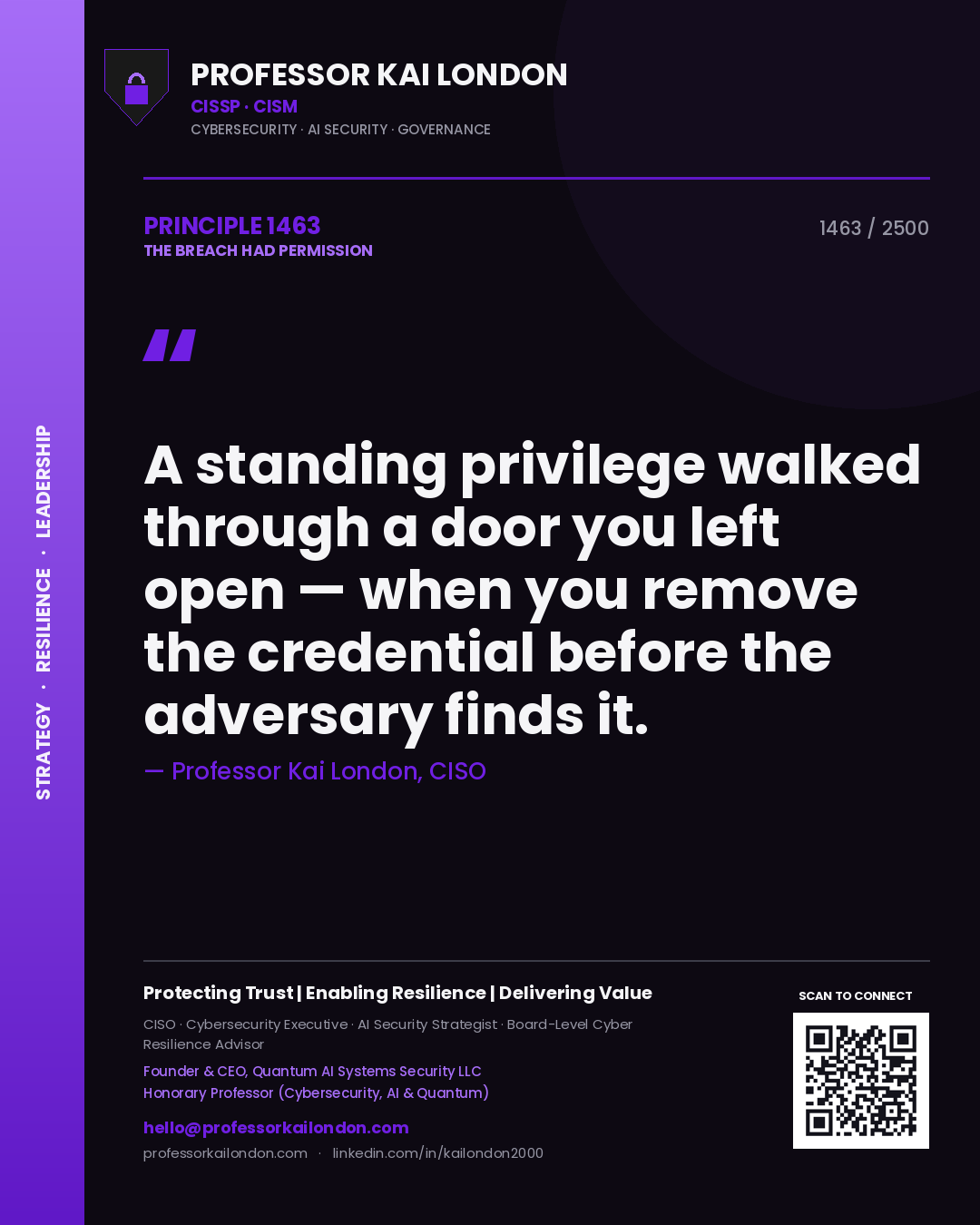 Professor Kai London principle 1463: A standing privilege walked through a door you left open — when you remove the credential before the adversary finds it.