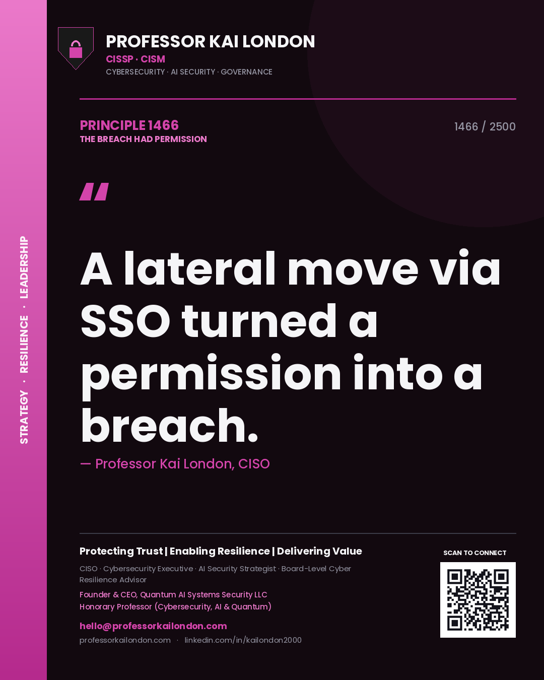 Professor Kai London principle 1466: A lateral move via SSO turned a permission into a breach.