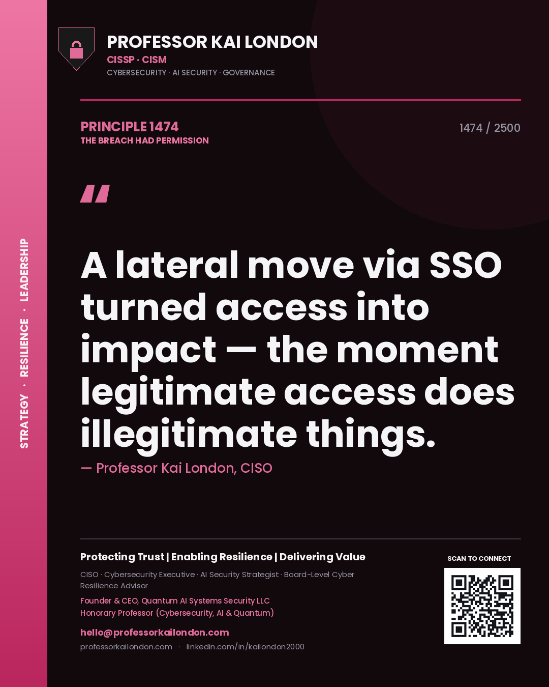 Quote card by Professor Kai London reading 'A lateral move via SSO turned access into impact — the moment legitimate access does illegitimate things.'. From the book The Breach Had Permission.