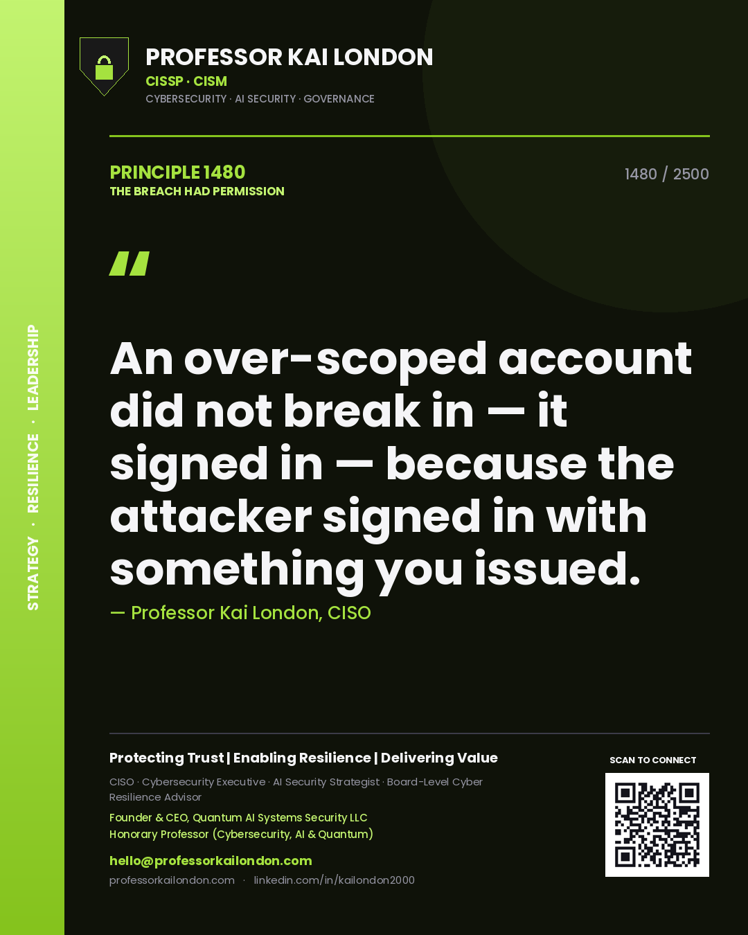 Professor Kai London principle 1480: An over-scoped account did not break in — it signed in — because the attacker signed in with something you issued.