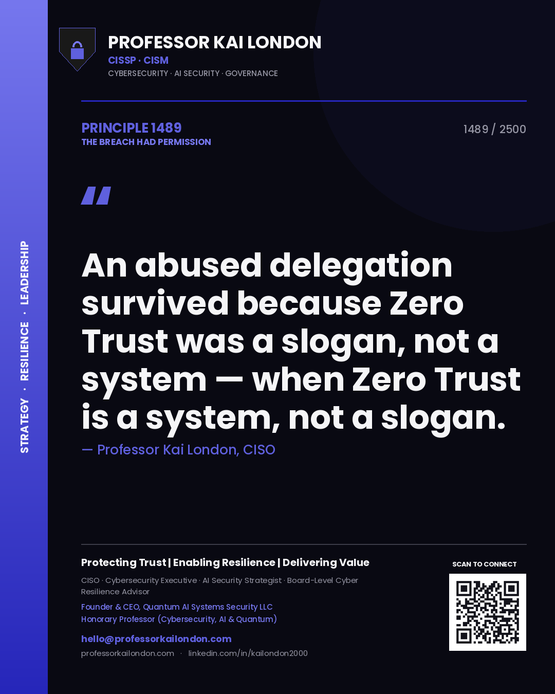 Quote card by Professor Kai London reading 'An abused delegation survived because Zero Trust was a slogan, not a system — when Zero Trust is a system, not a slogan.'. From the book The Breach Had Permission.