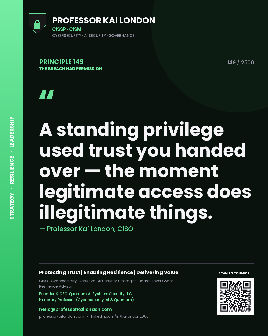 Professor Kai London principle 149: A standing privilege used trust you handed over — the moment legitimate access does illegitimate things.