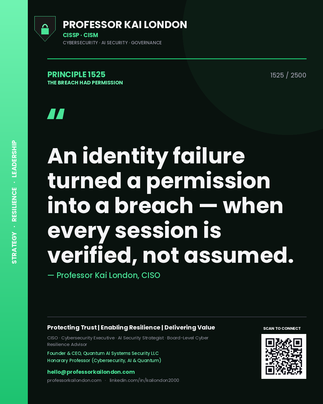 Quote card by Professor Kai London reading 'An identity failure turned a permission into a breach — when every session is verified, not assumed.'. From the book The Breach Had Permission.
