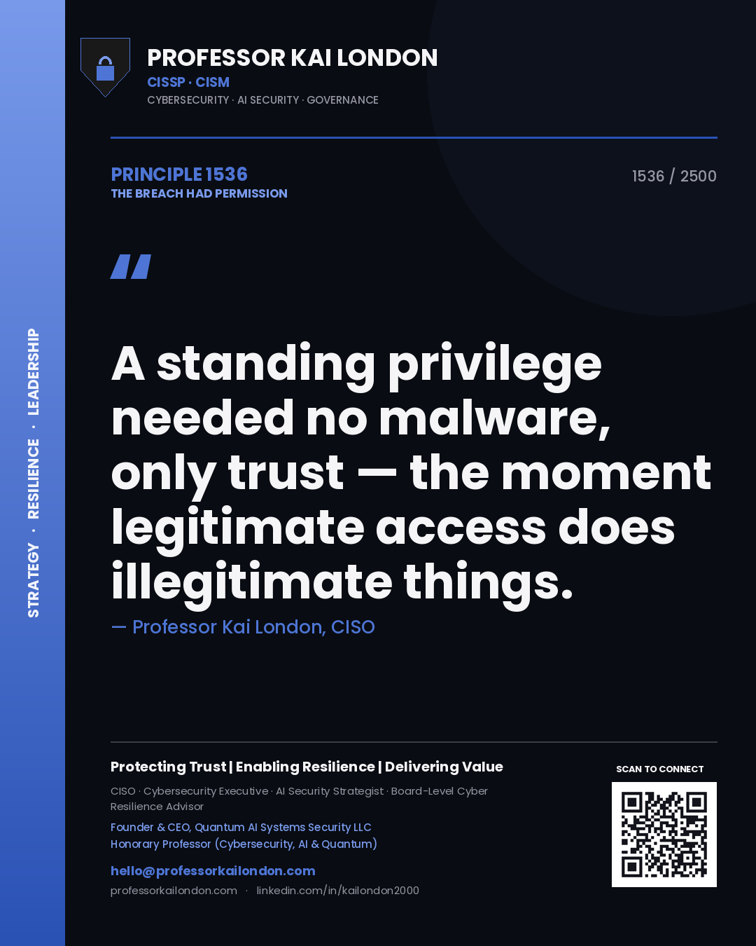 Quote card by Professor Kai London reading 'A standing privilege needed no malware, only trust — the moment legitimate access does illegitimate things.'. From the book The Breach Had Permission.