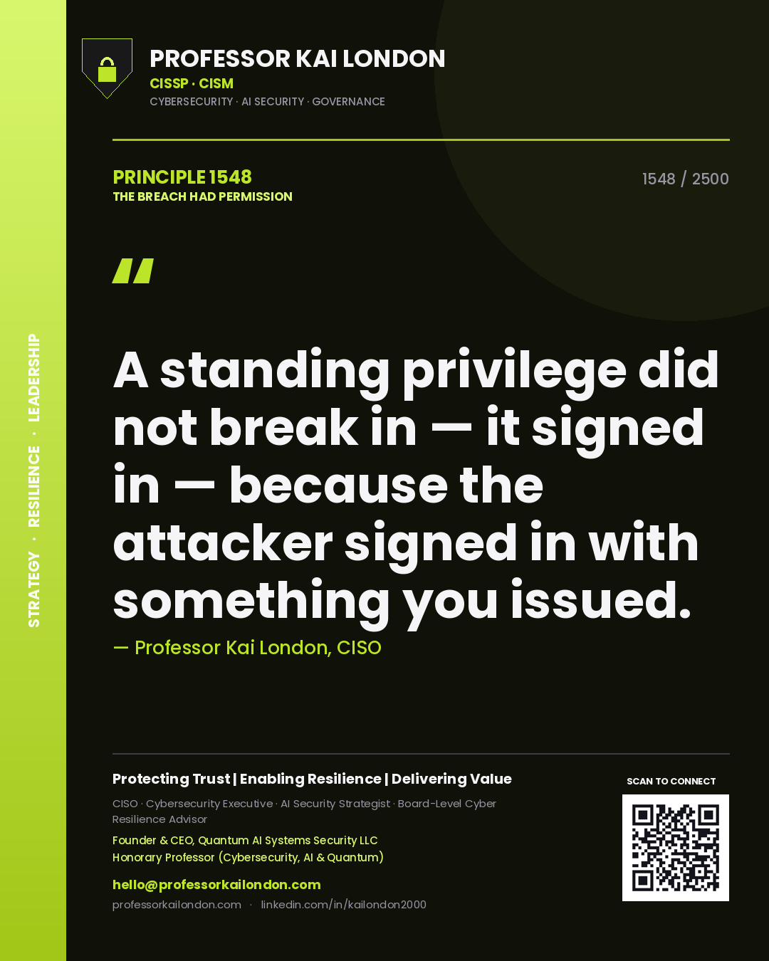 Quote card by Professor Kai London reading 'A standing privilege did not break in — it signed in — because the attacker signed in with something you issued.'. From the book The Breach Had Permission.