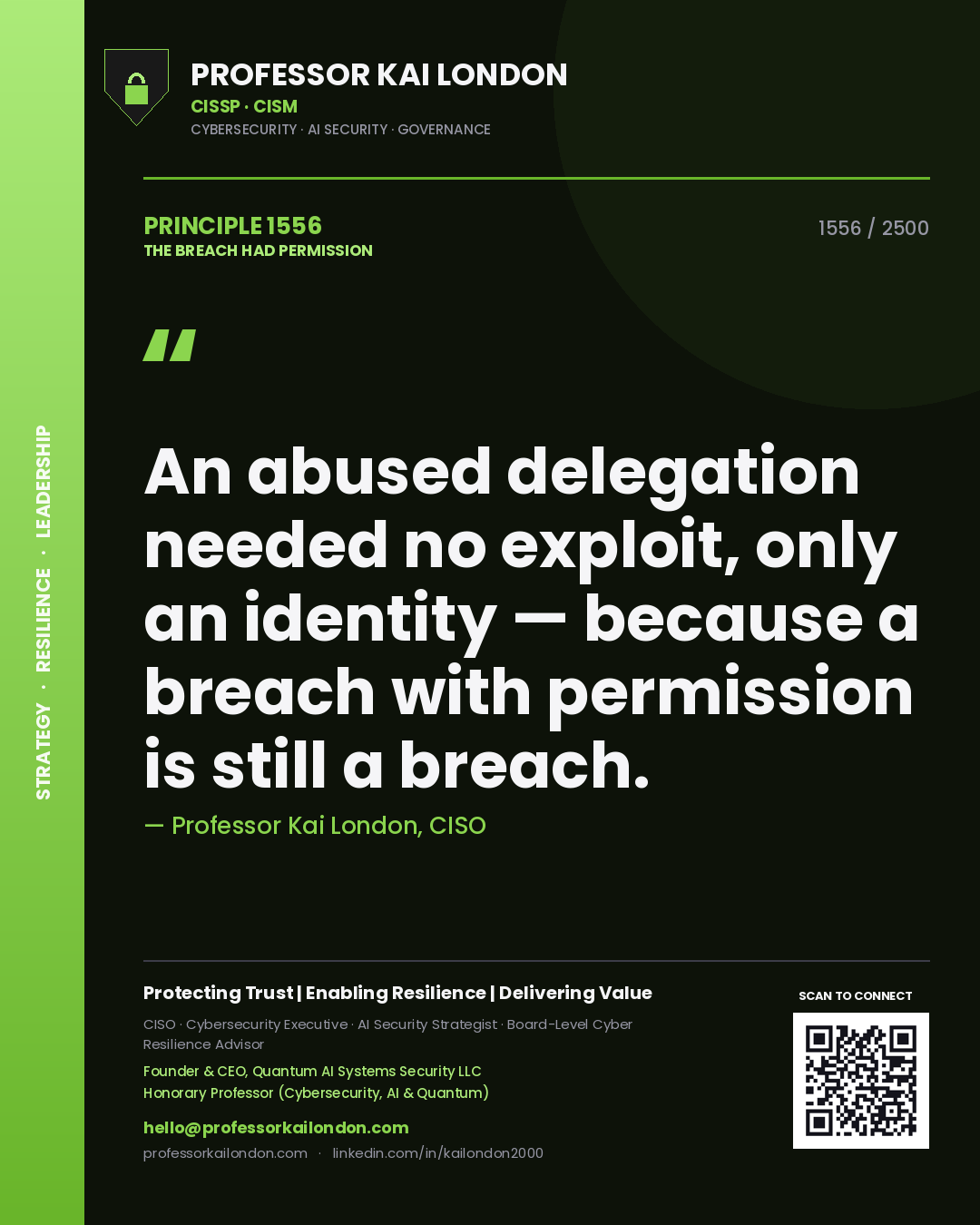 Quote card by Professor Kai London reading 'An abused delegation needed no exploit, only an identity — because a breach with permission is still a breach.'. From the book The Breach Had Permission.