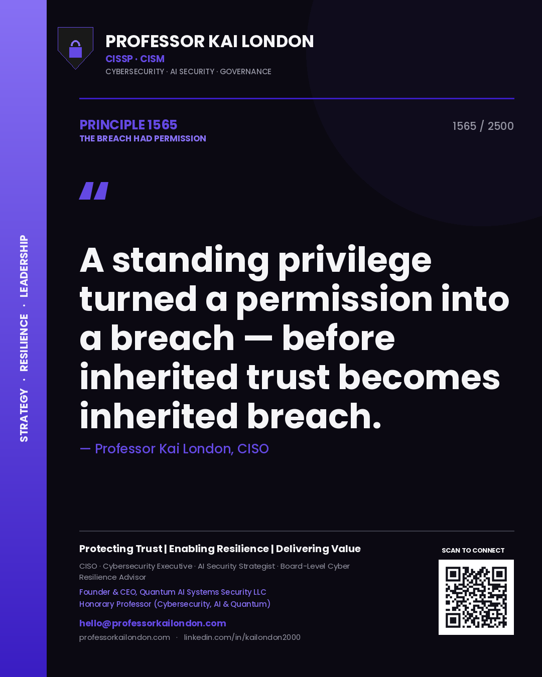 Professor Kai London principle 1565: A standing privilege turned a permission into a breach — before inherited trust becomes inherited breach.