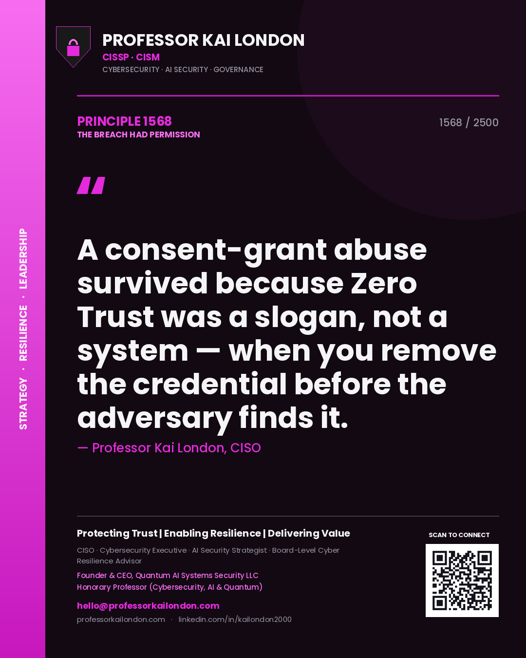 Quote card by Professor Kai London reading 'A consent-grant abuse survived because Zero Trust was a slogan, not a system — when you remove the credential before the adversary finds it.'. From the book The Breach Had Permission.