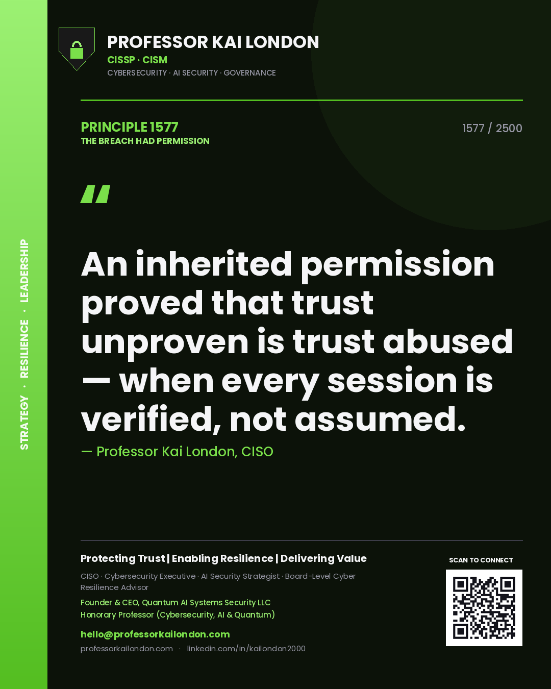 Quote card by Professor Kai London reading 'An inherited permission proved that trust unproven is trust abused — when every session is verified, not assumed.'. From the book The Breach Had Permission.