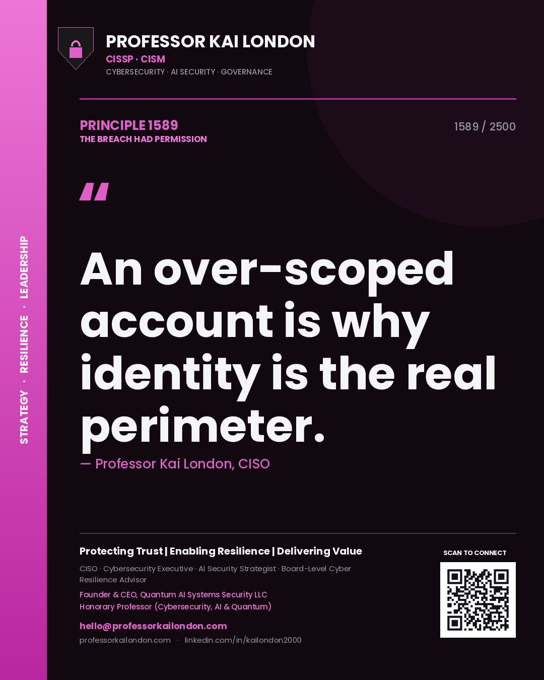 Quote card by Professor Kai London reading 'An over-scoped account is why identity is the real perimeter.'. From the book The Breach Had Permission.