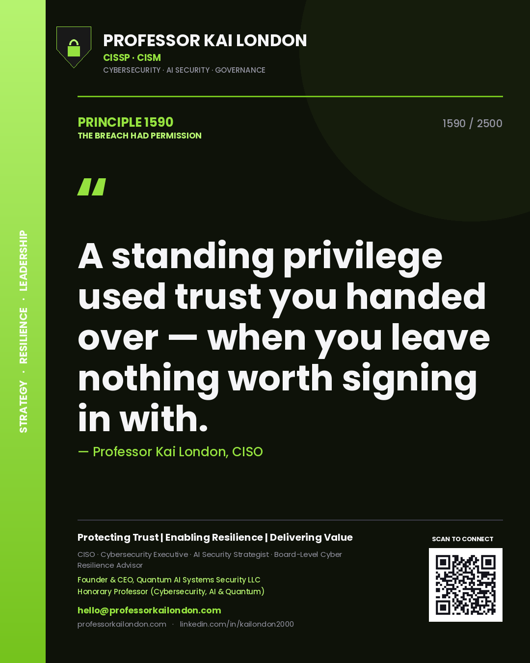 Quote card by Professor Kai London reading 'A standing privilege used trust you handed over — when you leave nothing worth signing in with.'. From the book The Breach Had Permission.