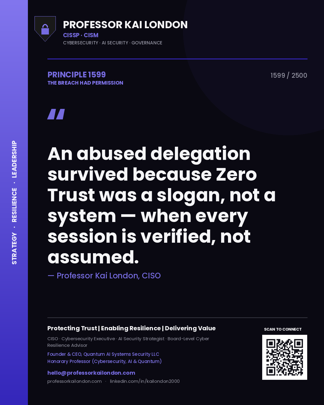 Professor Kai London principle 1599: An abused delegation survived because Zero Trust was a slogan, not a system — when every session is verified, not assumed.