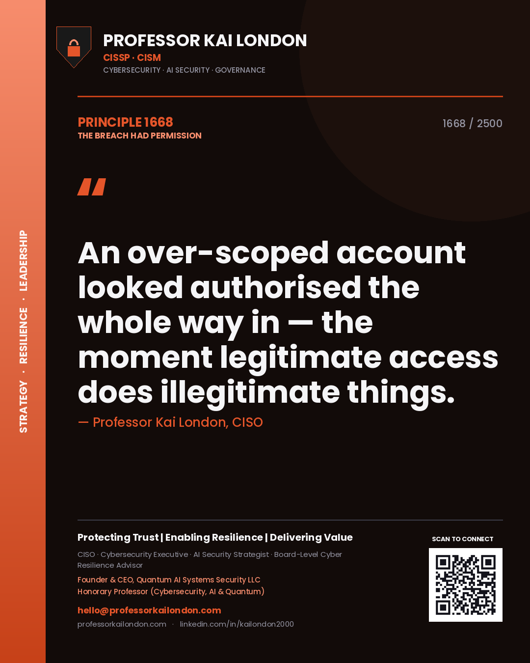 Professor Kai London principle 1668: An over-scoped account looked authorised the whole way in — the moment legitimate access does illegitimate things.