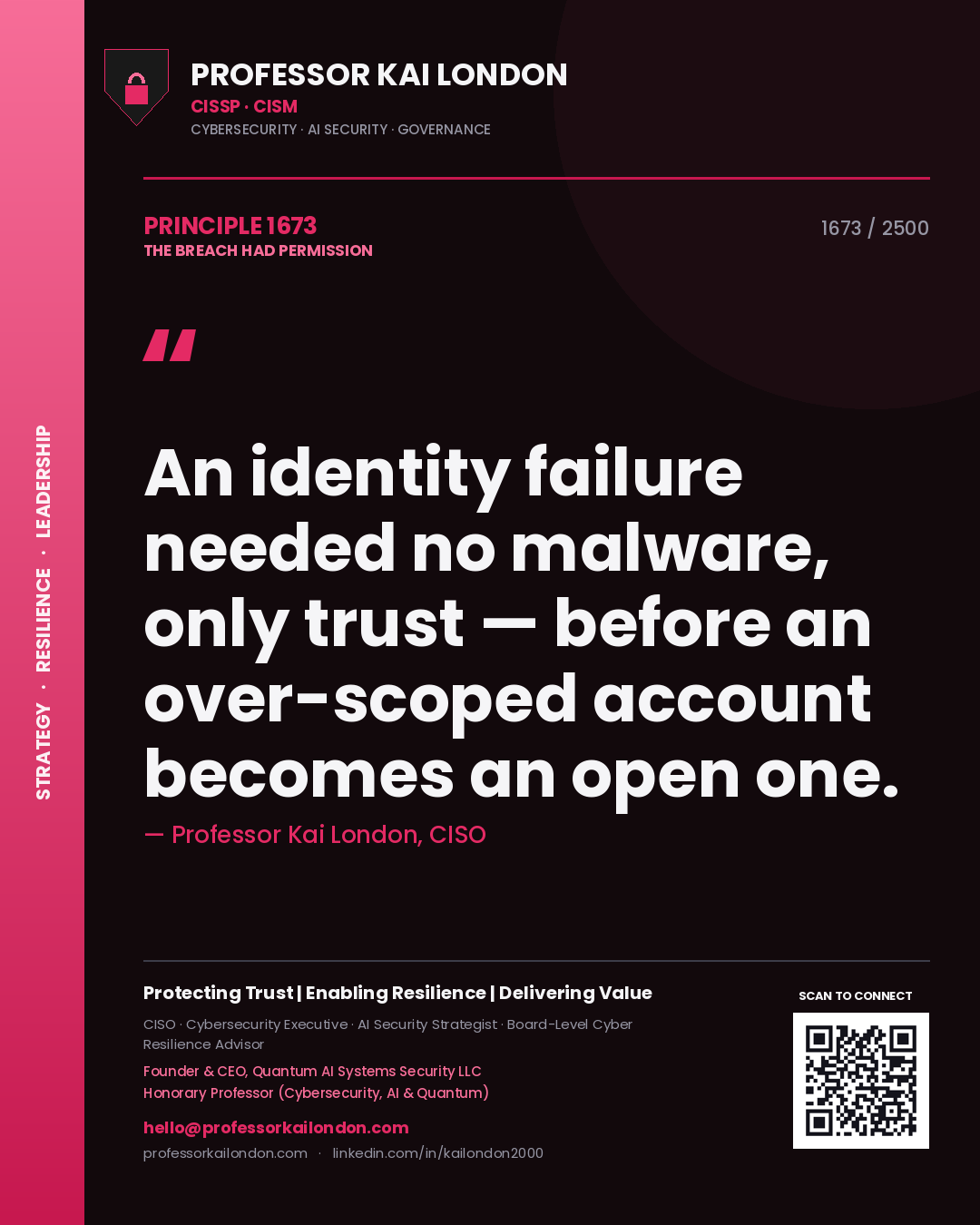 Quote card by Professor Kai London reading 'An identity failure needed no malware, only trust — before an over-scoped account becomes an open one.'. From the book The Breach Had Permission.