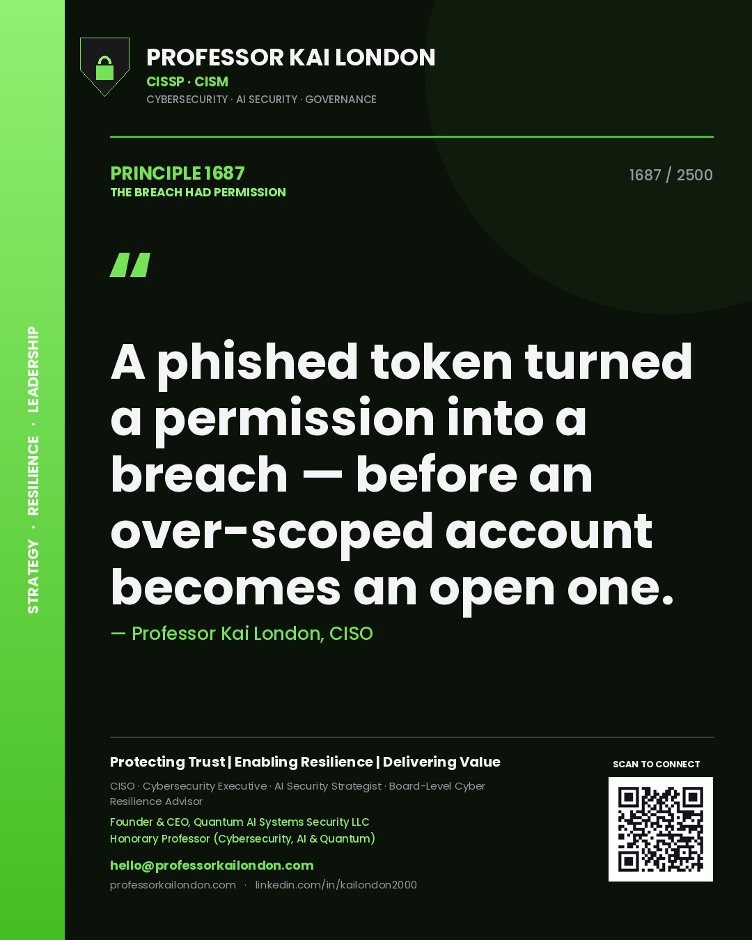 Professor Kai London principle 1687: A phished token turned a permission into a breach — before an over-scoped account becomes an open one.