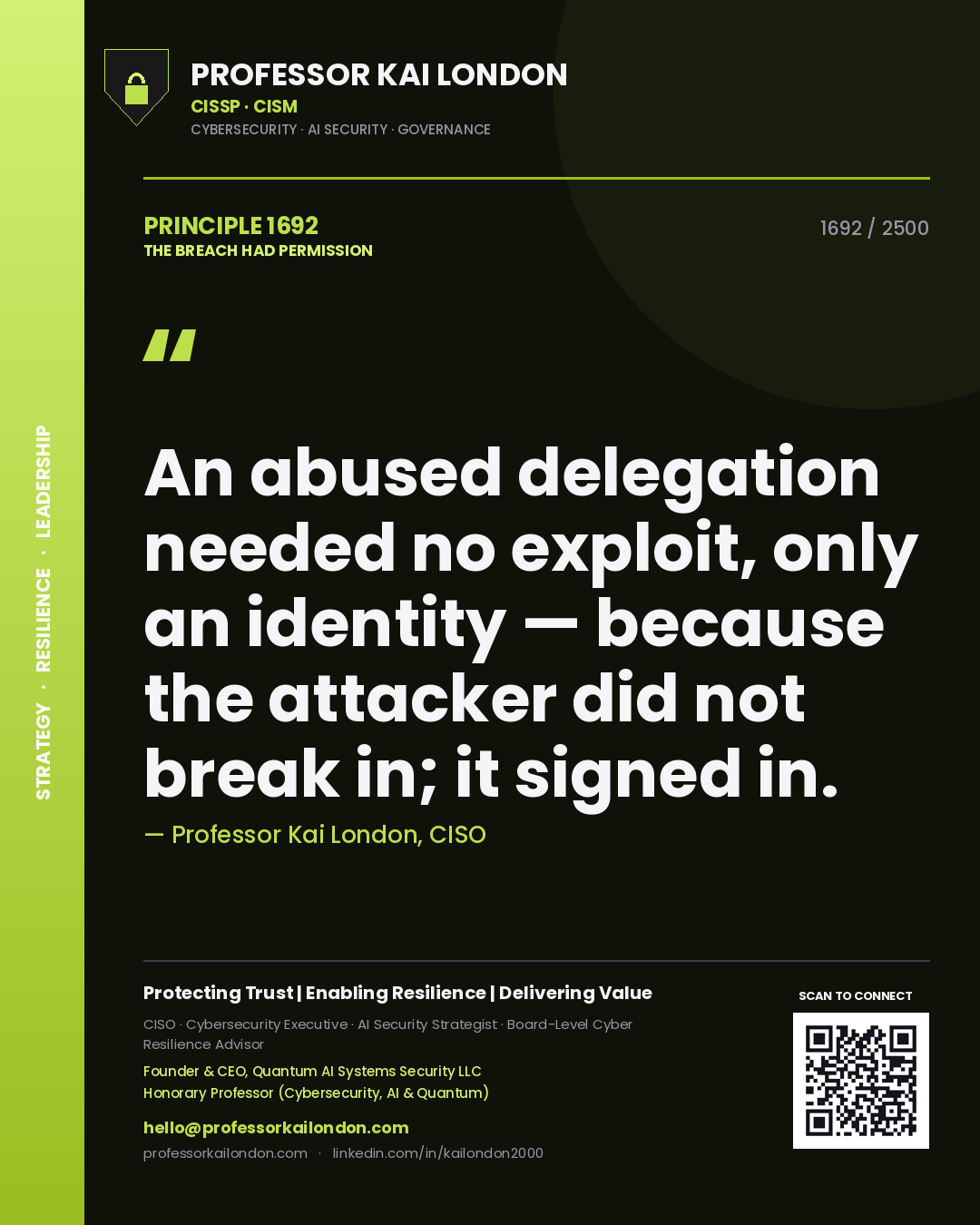 Quote card by Professor Kai London reading 'An abused delegation needed no exploit, only an identity — because the attacker did not break in; it signed in.'. From the book The Breach Had Permission.