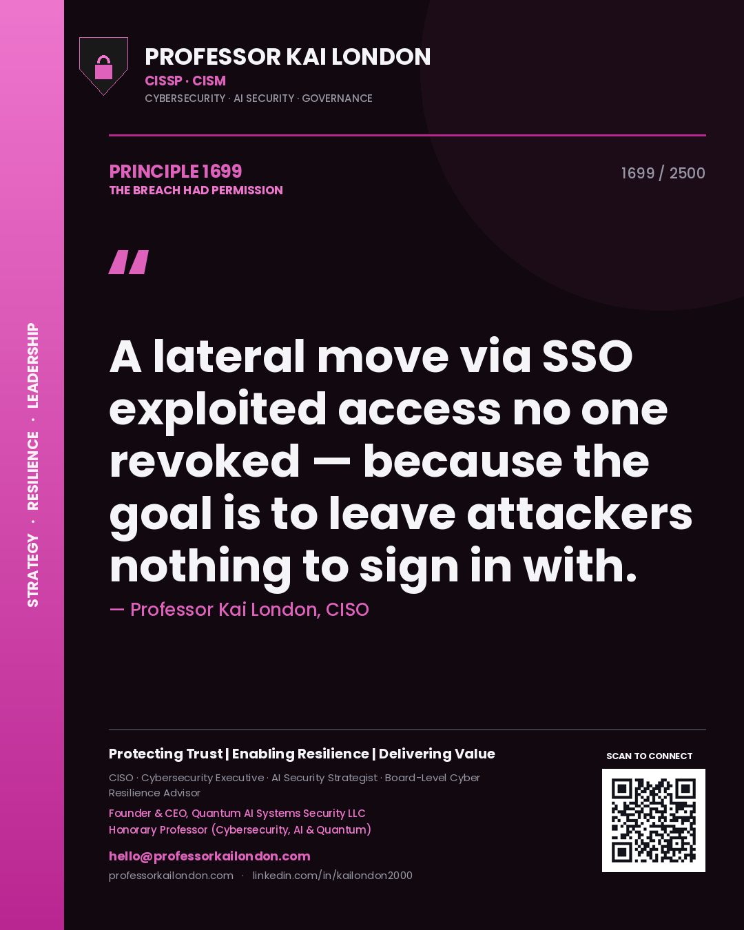 Quote card by Professor Kai London reading 'A lateral move via SSO exploited access no one revoked — because the goal is to leave attackers nothing to sign in with.'. From the book The Breach Had Permission.
