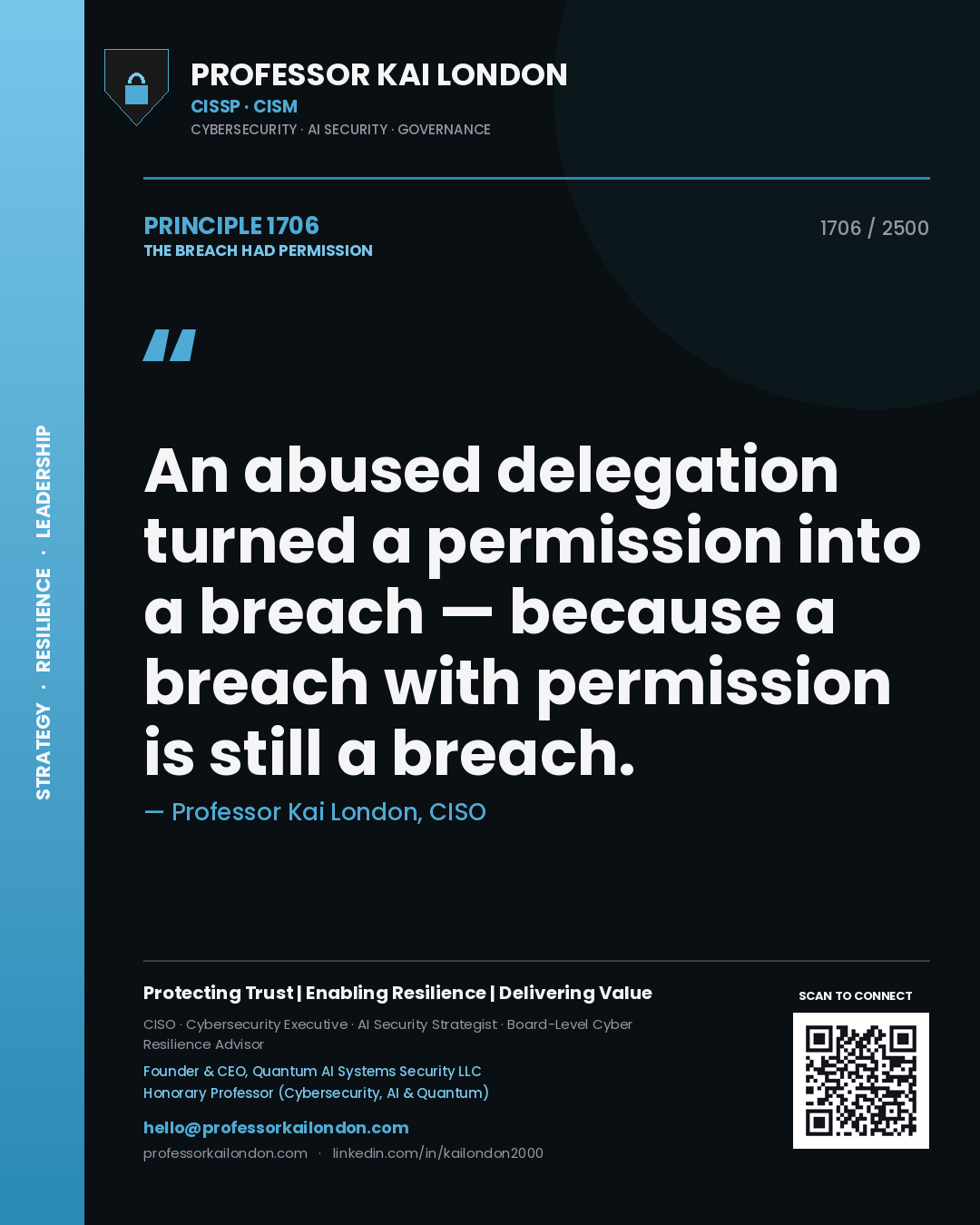 Quote card by Professor Kai London reading 'An abused delegation turned a permission into a breach — because a breach with permission is still a breach.'. From the book The Breach Had Permission.