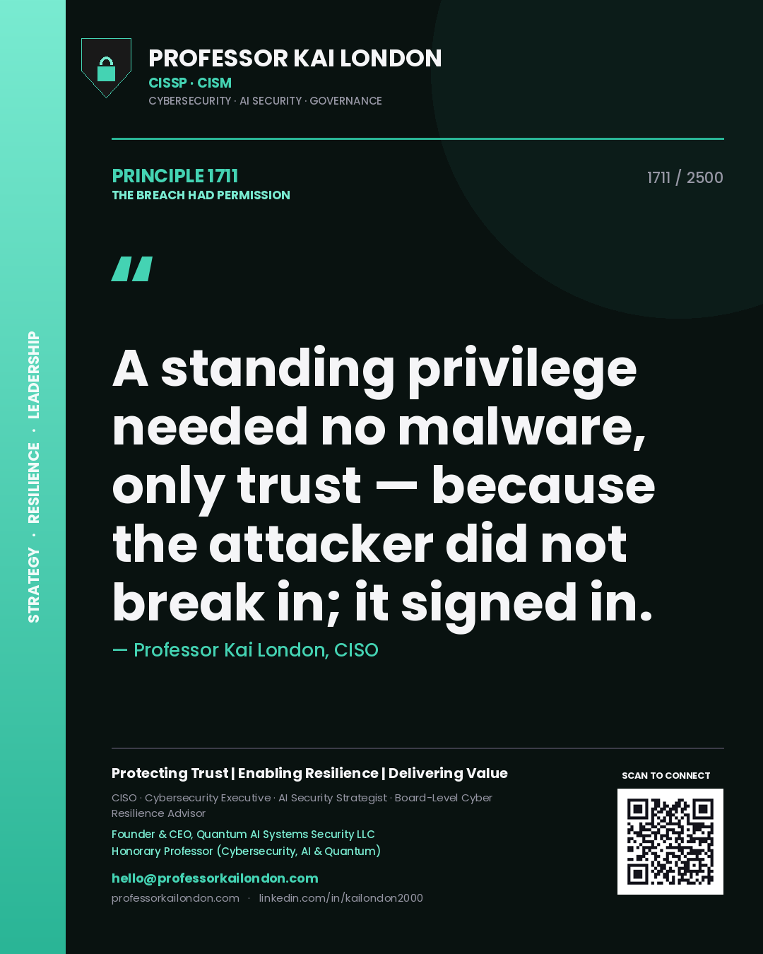 Quote card by Professor Kai London reading 'A standing privilege needed no malware, only trust — because the attacker did not break in; it signed in.'. From the book The Breach Had Permission.