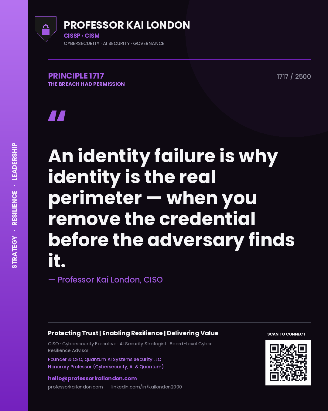 Quote card by Professor Kai London reading 'An identity failure is why identity is the real perimeter — when you remove the credential before the adversary finds it.'. From the book The Breach Had Permission.