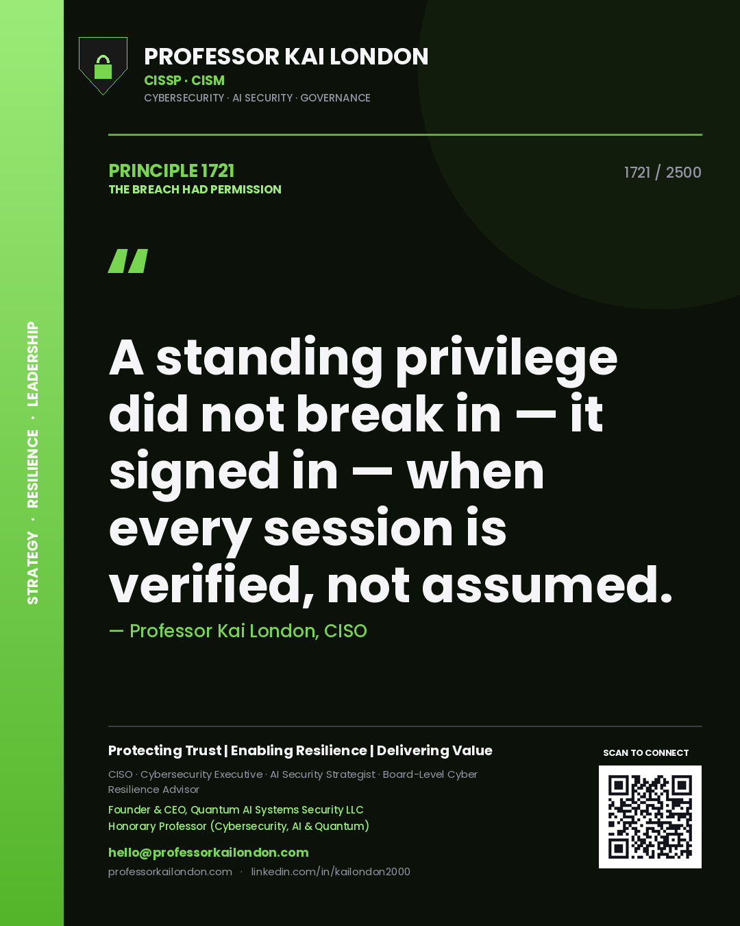 Professor Kai London principle 1721: A standing privilege did not break in — it signed in — when every session is verified, not assumed.