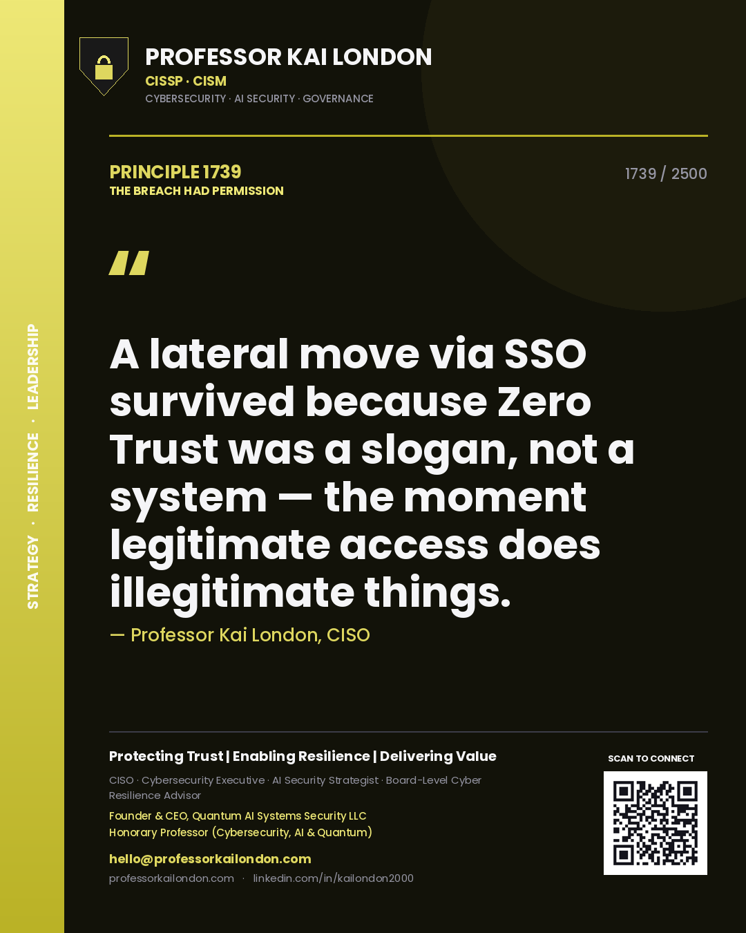 Quote card by Professor Kai London reading 'A lateral move via SSO survived because Zero Trust was a slogan, not a system — the moment legitimate access does illegitimate things.'. From the book The Breach Had Permission.