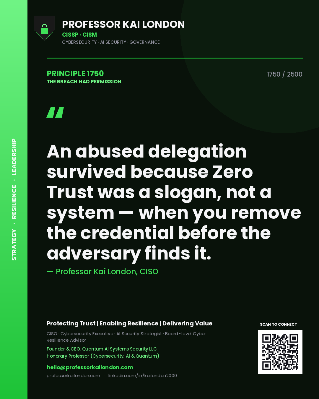 Professor Kai London principle 1750: An abused delegation survived because Zero Trust was a slogan, not a system — when you remove the credential before the adversary finds it.
