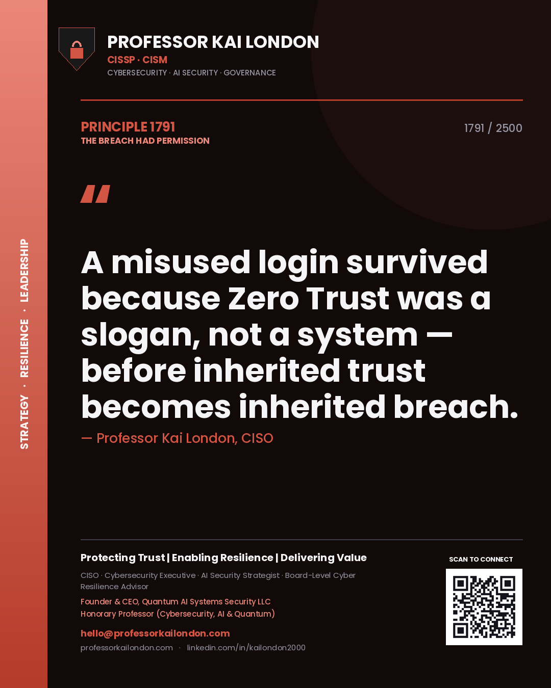Quote card by Professor Kai London reading 'A misused login survived because Zero Trust was a slogan, not a system — before inherited trust becomes inherited breach.'. From the book The Breach Had Permission.