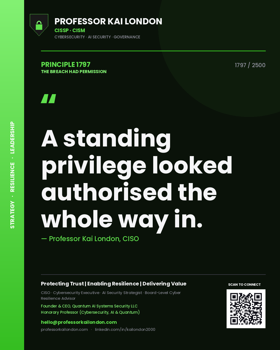 Professor Kai London principle 1797: A standing privilege looked authorised the whole way in.