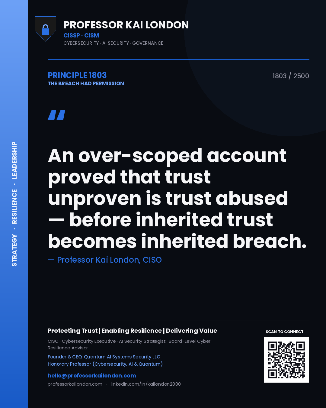 Quote card by Professor Kai London reading 'An over-scoped account proved that trust unproven is trust abused — before inherited trust becomes inherited breach.'. From the book The Breach Had Permission.