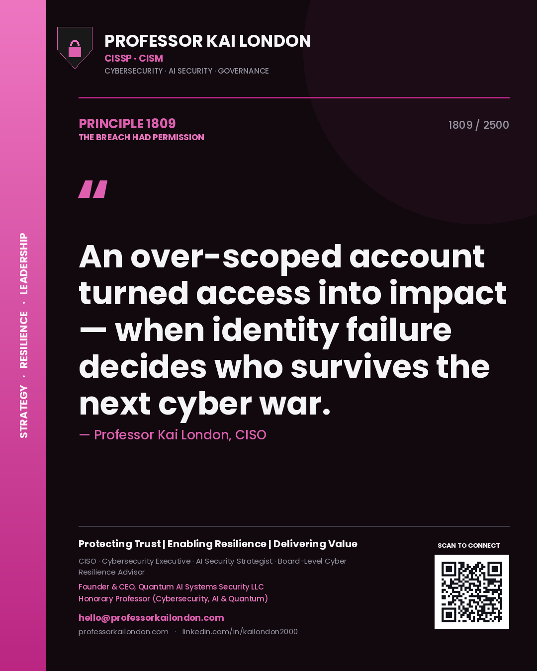 Professor Kai London principle 1809: An over-scoped account turned access into impact — when identity failure decides who survives the next cyber war.