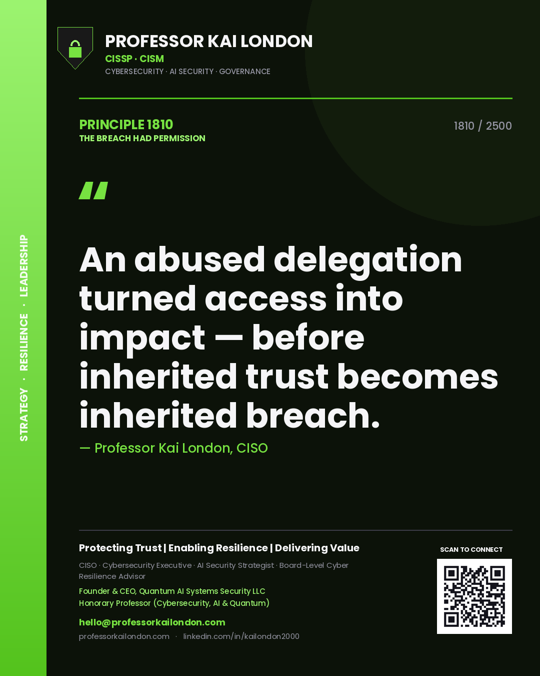Professor Kai London principle 1810: An abused delegation turned access into impact — before inherited trust becomes inherited breach.