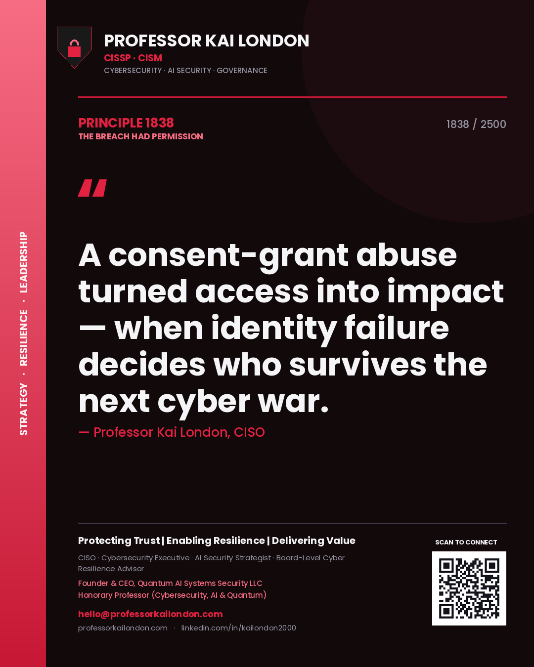 Professor Kai London principle 1838: A consent-grant abuse turned access into impact — when identity failure decides who survives the next cyber war.