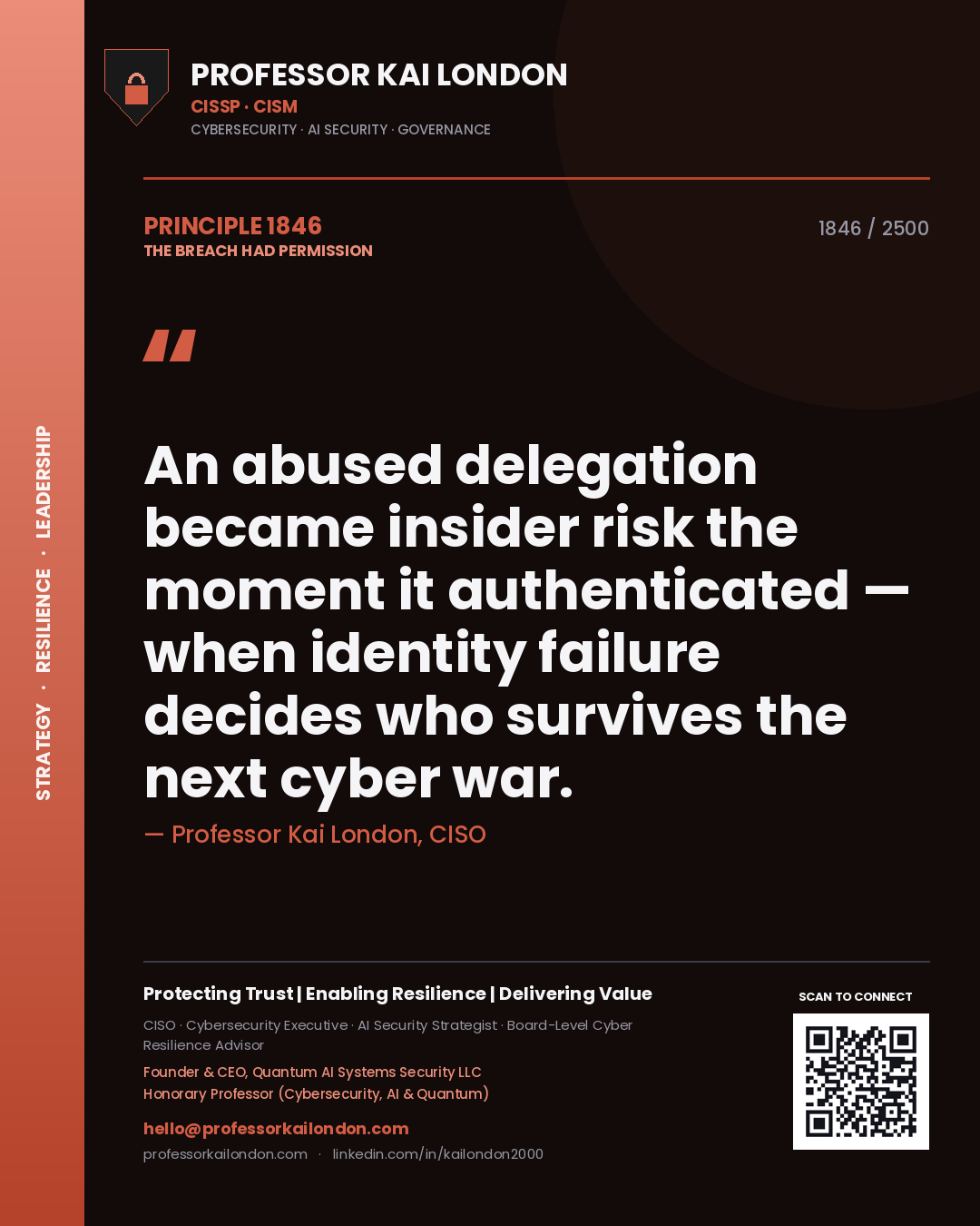 Professor Kai London principle 1846: An abused delegation became insider risk the moment it authenticated — when identity failure decides who survives the next cyber war.
