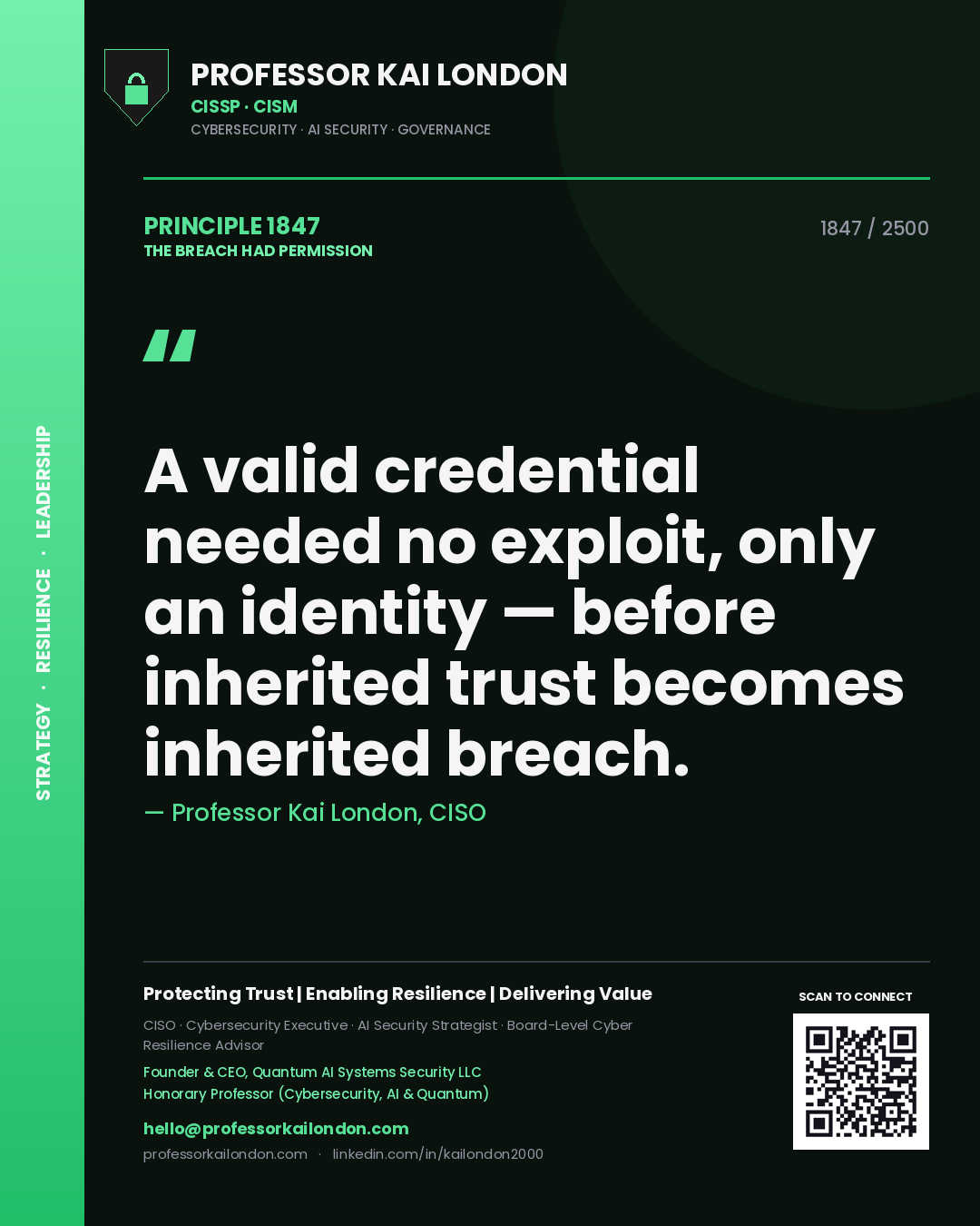 Quote card by Professor Kai London reading 'A valid credential needed no exploit, only an identity — before inherited trust becomes inherited breach.'. From the book The Breach Had Permission.