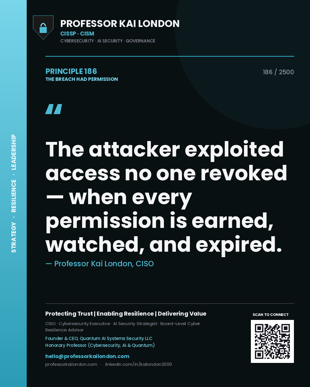 Quote card by Professor Kai London reading 'The attacker exploited access no one revoked — when every permission is earned, watched, and expired.'. From the book The Breach Had Permission.