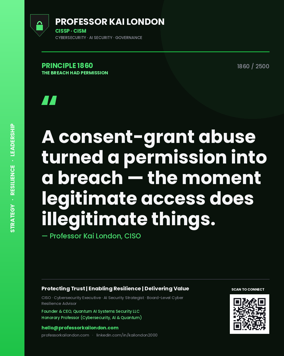 Professor Kai London principle 1860: A consent-grant abuse turned a permission into a breach — the moment legitimate access does illegitimate things.