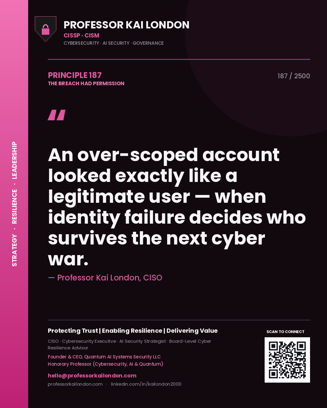 Quote card by Professor Kai London reading 'An over-scoped account looked exactly like a legitimate user — when identity failure decides who survives the next cyber war.'. From the book The Breach Had Permission.