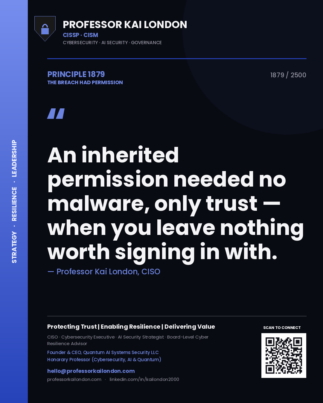 Quote card by Professor Kai London reading 'An inherited permission needed no malware, only trust — when you leave nothing worth signing in with.'. From the book The Breach Had Permission.