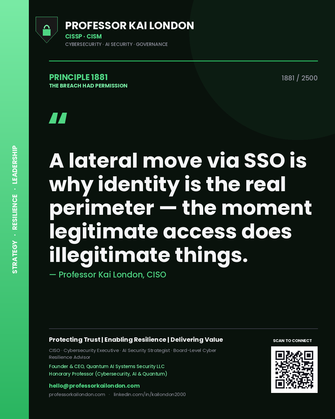 Quote card by Professor Kai London reading 'A lateral move via SSO is why identity is the real perimeter — the moment legitimate access does illegitimate things.'. From the book The Breach Had Permission.