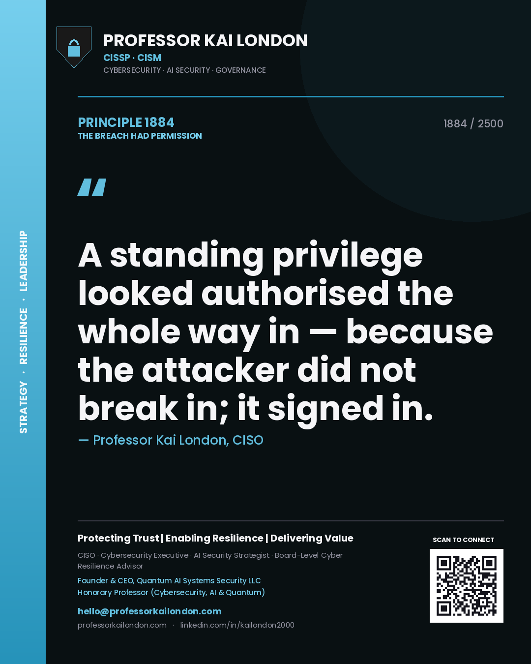 Professor Kai London principle 1884: A standing privilege looked authorised the whole way in — because the attacker did not break in; it signed in.