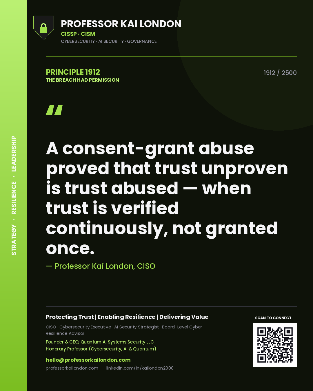 Professor Kai London principle 1912: A consent-grant abuse proved that trust unproven is trust abused — when trust is verified continuously, not granted once.