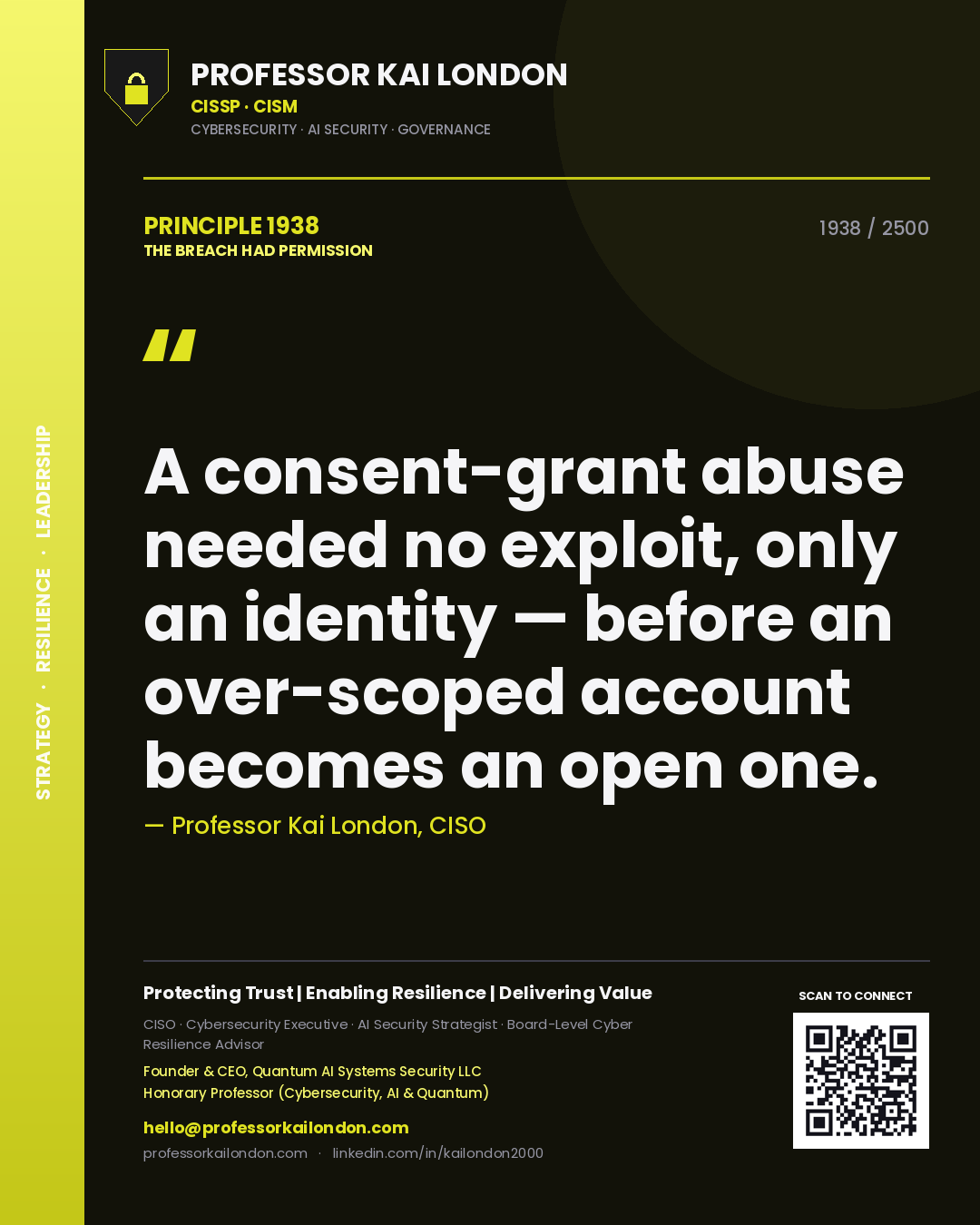 Professor Kai London principle 1938: A consent-grant abuse needed no exploit, only an identity — before an over-scoped account becomes an open one.
