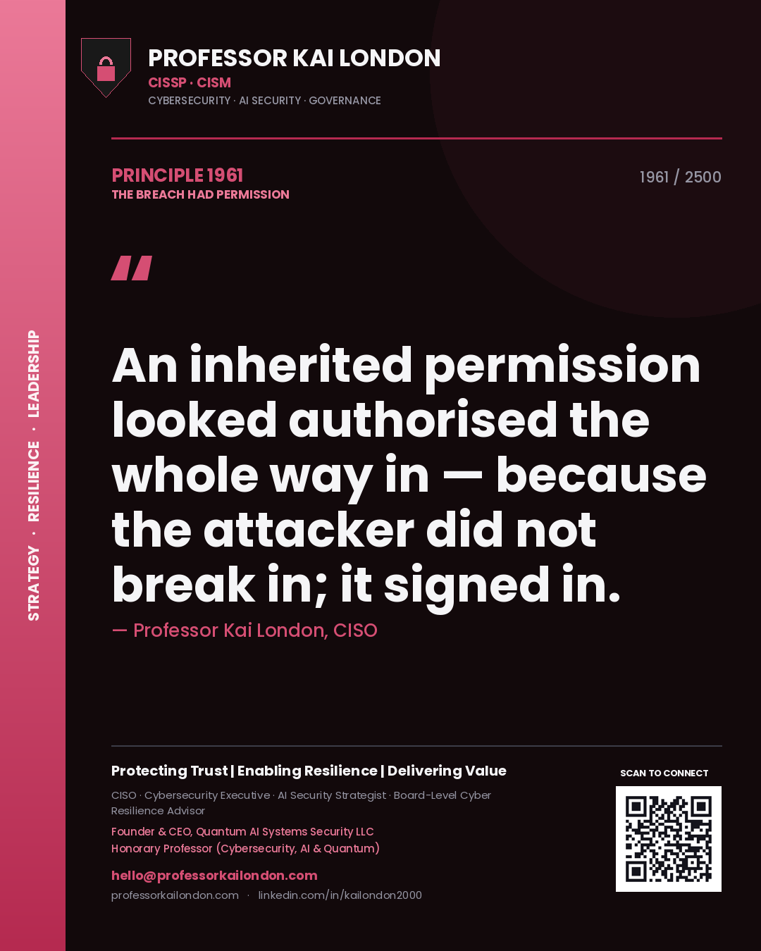 Professor Kai London principle 1961: An inherited permission looked authorised the whole way in — because the attacker did not break in; it signed in.